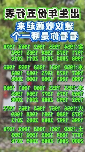 五行 号码 表